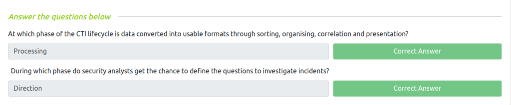 Tryhackme - Intro to Cyber Threat Intel Task 3 - CTI Lifecycle
