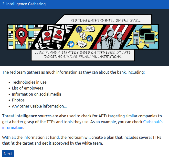 Tryhackme - Red Team Fundamentals Intelligence Gathering
