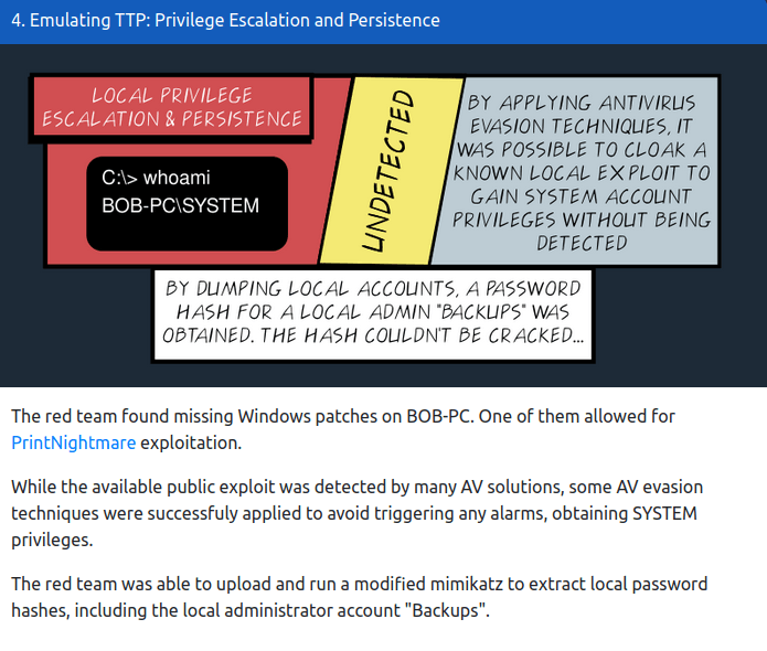 Tryhackme - Red Team Fundamentals Emulating TTP: Privilege Escalation and Persistence