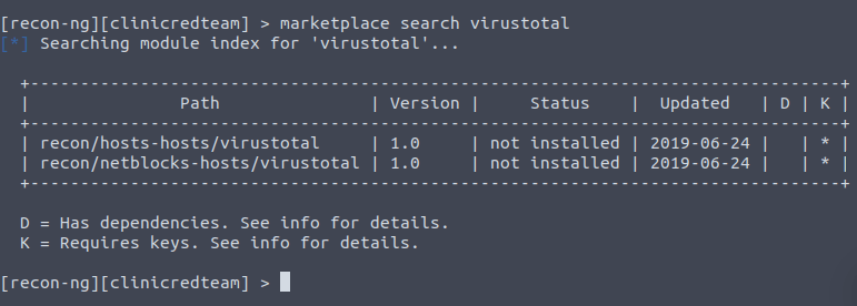 Tryhackme - Red Team Recon virustotal module