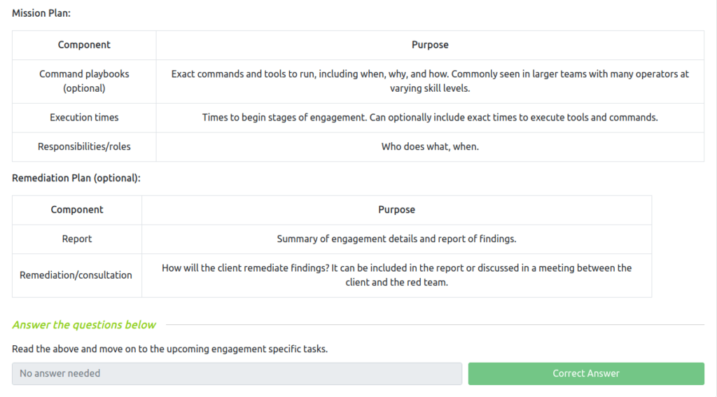 Tryhackme - Red Team Engagements Task 5 - Engagement Documentation