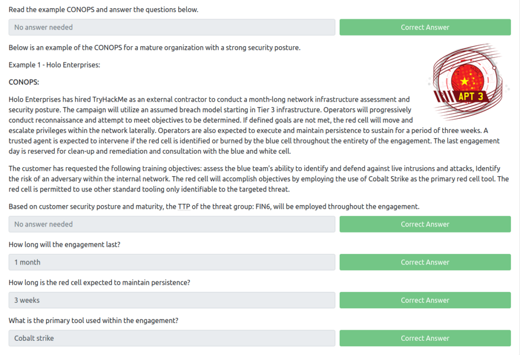 Tryhackme - Red Team Engagements Task 6 - Concept of Operations