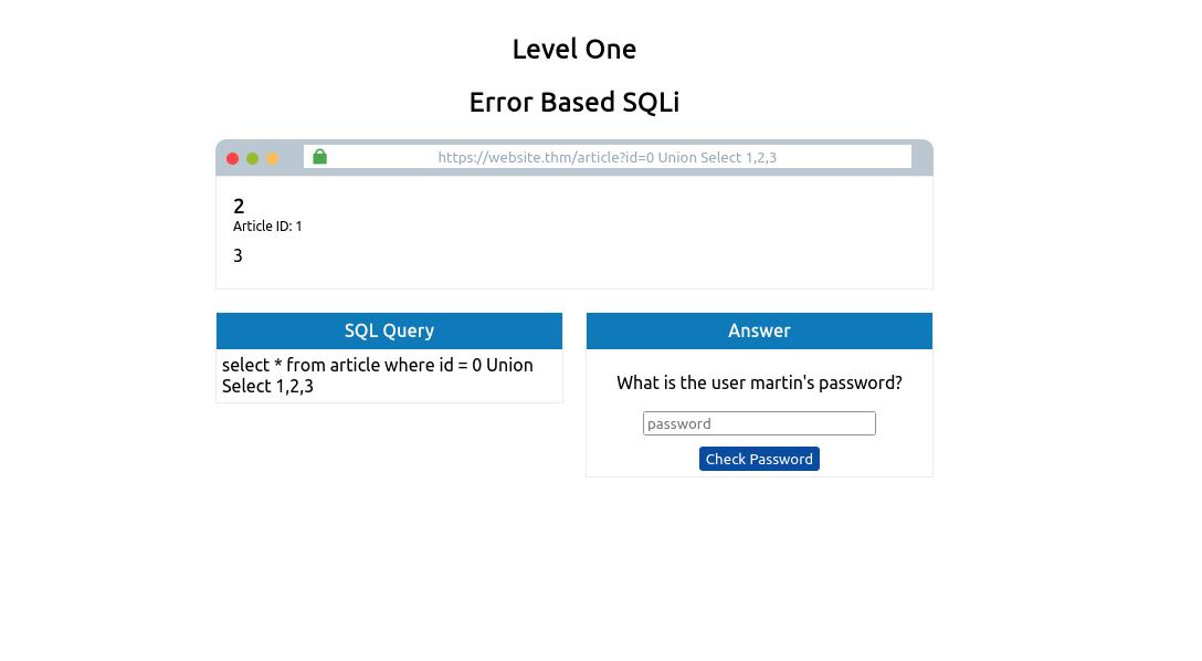 Tryhackme sql injection