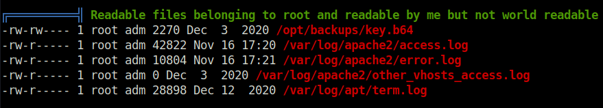 Tryhackme - Watcher Linpeas output