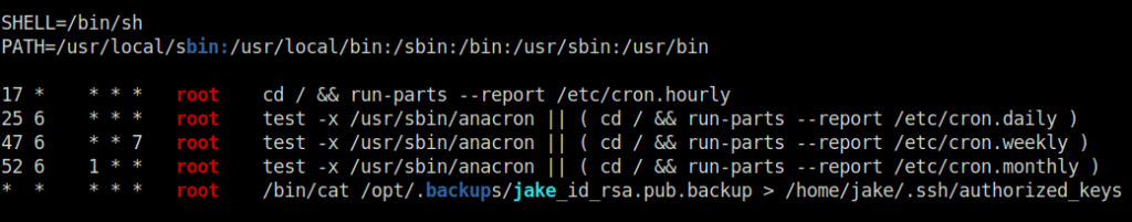 Tryhackme - Smag Grotto linpeas output