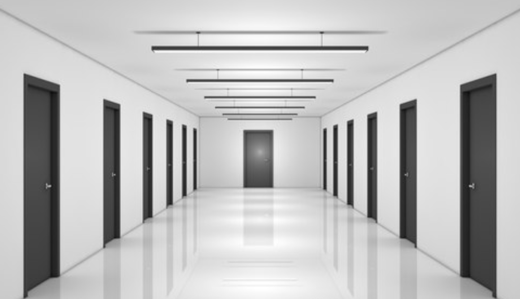 Tryhackme - Corridor The corridor