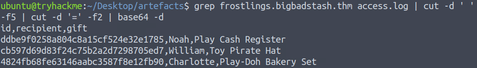 Tryhackme - Advent of Cyber 2023 access.log