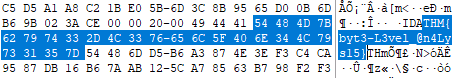 Tryhackme - Advent of Cyber 2023 Flag