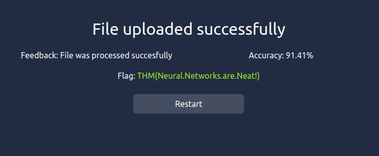 Tryhackme - Advent of Cyber 2023 Flag
