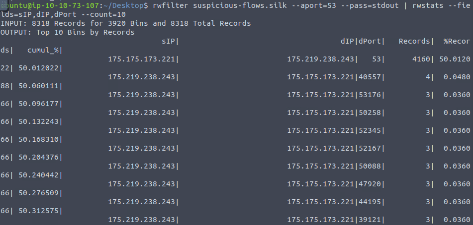 Tryhackme - Advent of Cyber 2023 rwfilter