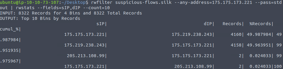 Tryhackme - Advent of Cyber 2023 rwfilter
