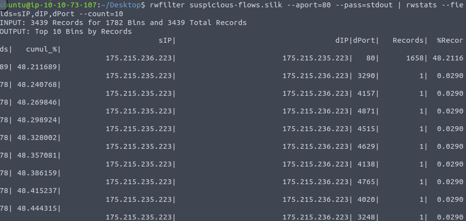 Tryhackme - Advent of Cyber 2023 rwfilter