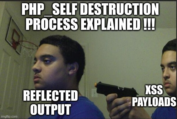 bWAPP - Cross Site Scripting Reflected (PHP_Self) Conclusion