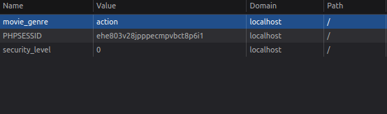 bWAPP – Cross Site Scripting Stored (Cookies) Cookies Storage