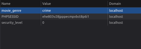 bWAPP – Cross Site Scripting Stored (Cookies) Cookies Storage