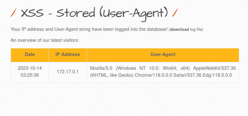 bWAPP - Cross Site Scripting Stored (User-Agent) XSS - Stored (User-Agent)