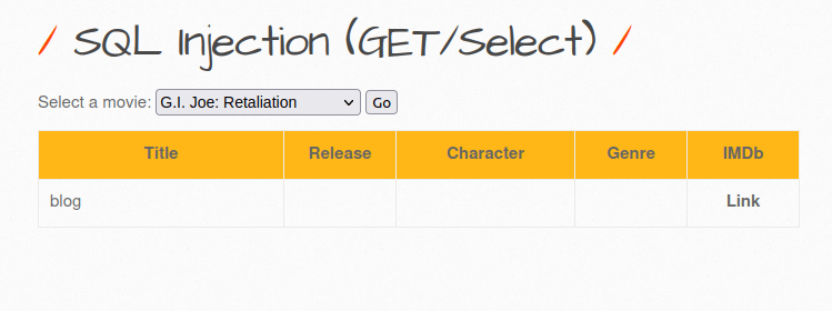 bWAPP - SQL Injection (GET/Select) Dump tables
