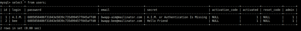 bWAPP - Insecure DOR (Change Secret) Database dump
