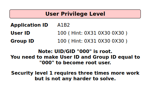 Mutillidae - CBC bit Flipping User Privilege Level