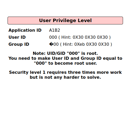 Mutillidae - CBC bit Flipping User ID - 000