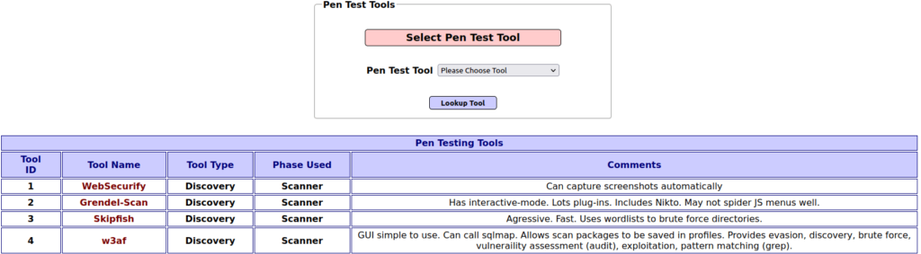 Mutillidae - SQLi via JSON (Pentest Tool lookup) Pen Testing Tools