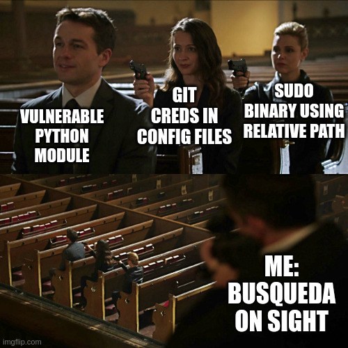 HTB - Busqueda Conclusion