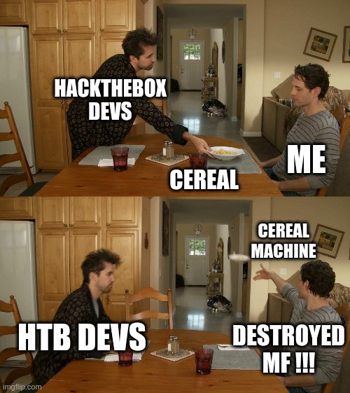 HTB - Cereal Conclusion