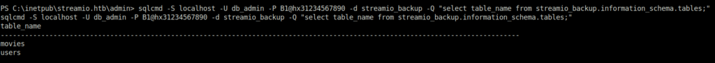 HTB - StreamIO table names