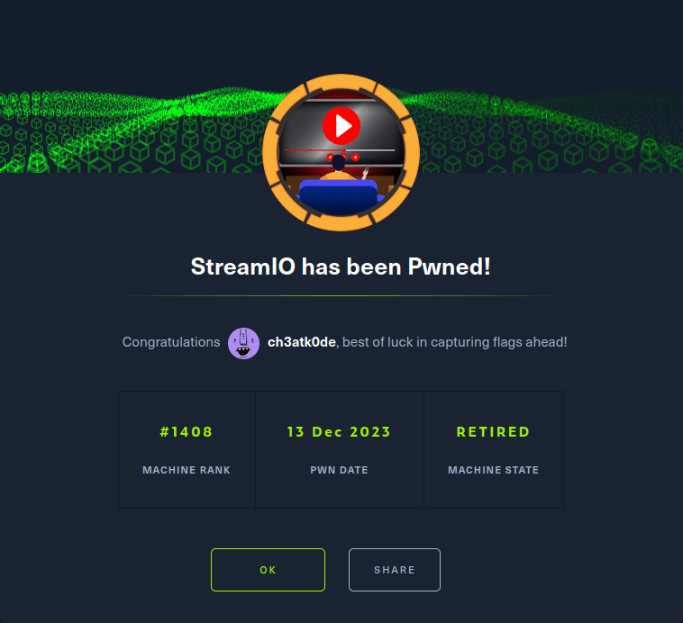 HTB - StreamIO Machine completed