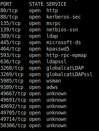 HTB - Intelligence all TCP port scan