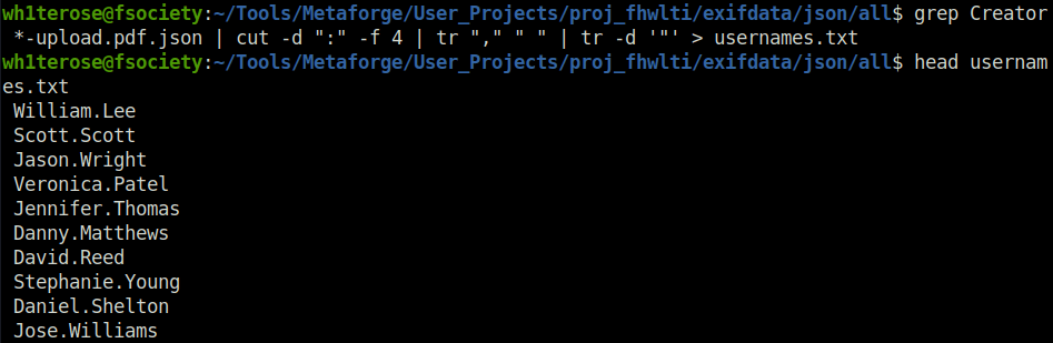 HTB - Intelligence usernames.txt