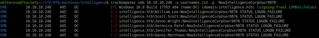 HTB - Intelligence crackmapexec password spray