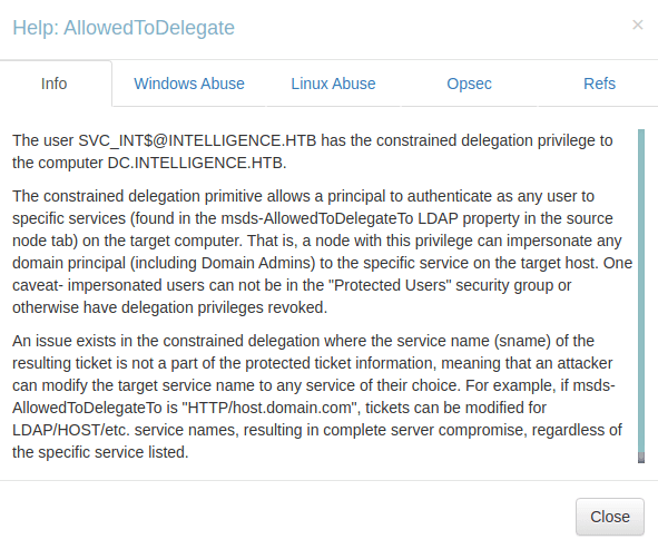 HTB - Intelligence AllowedToDelegate privilege