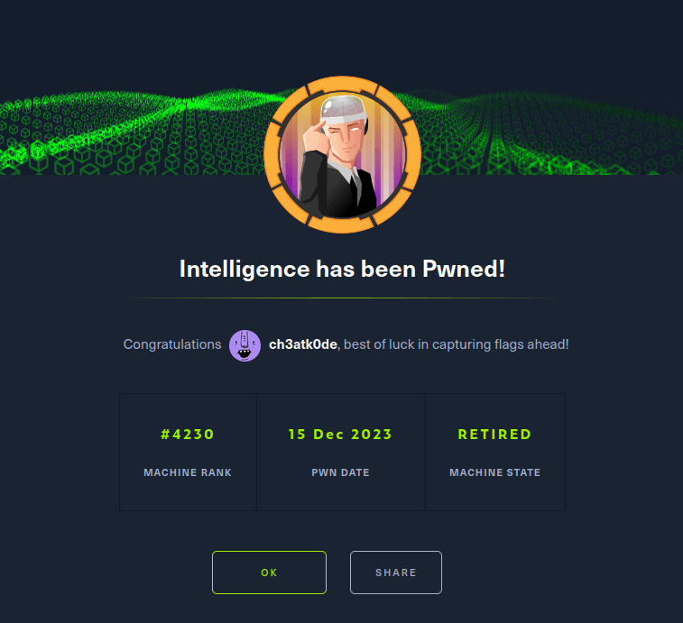 HTB - Intelligence machine completed