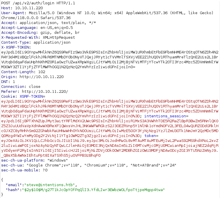 HTB - Intentions Burpsuite POST request