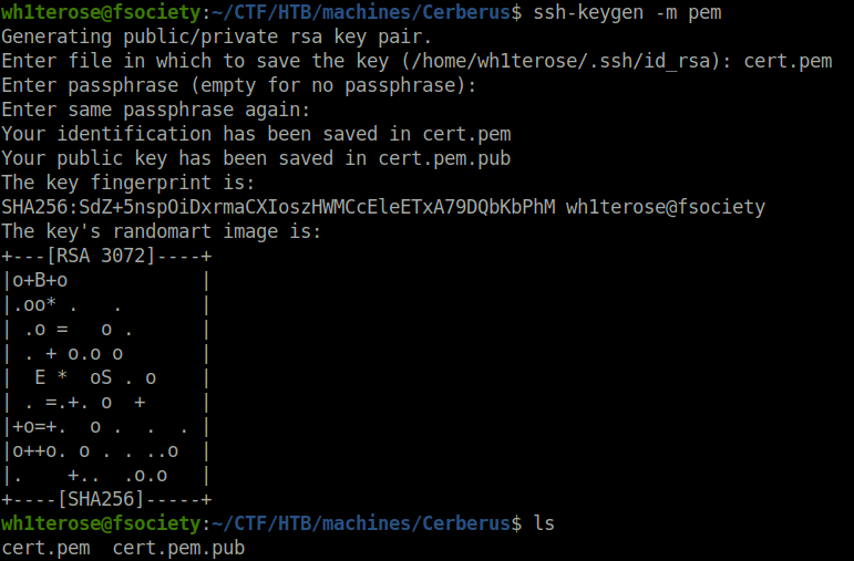 HTB - Cerberus ssh-keygen
