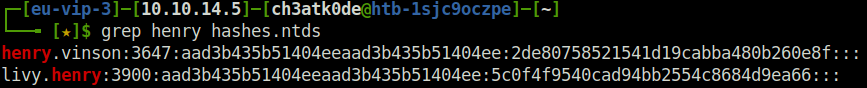 HTB - APT user henry hash