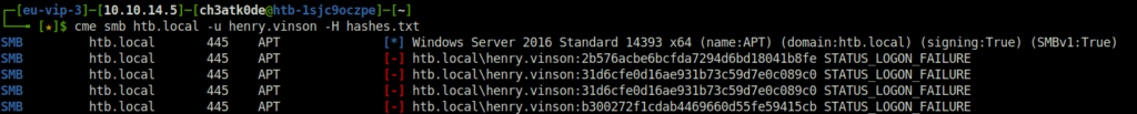 HTB - APT spraying the hashes again