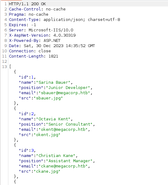 HTB - Multimaster Got all user dump